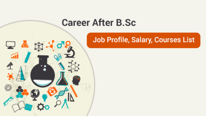 Best B.Sc Course With High Salary